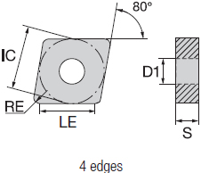 Dettaglio misure inserto Nikko Tools