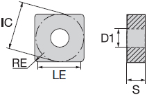 Dettaglio misure inserto Nikko Tools