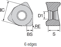 Dettaglio misure inserto Nikko Tools