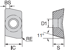 Dettaglio misure inserto Nikko Tools