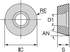 Dettaglio misure inserto Nikko Tools