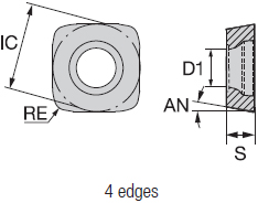 Dettaglio misure inserto Nikko Tools