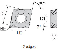 Dettaglio misure inserto Nikko Tools