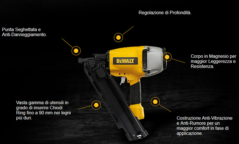 Chiodatrice DeWALT dettagli