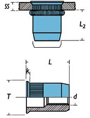 Schema tecnico inserto filettato in acciaio inox A2 IRC-Z Rivit