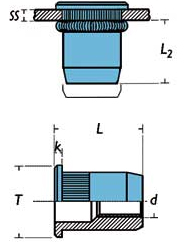 Schema tecnico inserto filettato in acciaio inox A2 ITC-Z Rivit