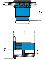 Schema tecnico inserto filettato in acciaio inox A4 ITC-Z Rivit