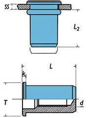 Schema tecnico inserto filettato in acciaio inox A2 SITC-Z Rivit