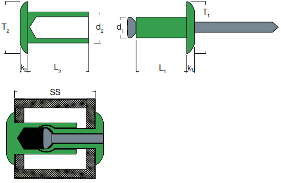 Schema tecnico rivetto a strappo CANAF Rivit