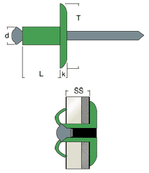 Schema tecnico rivetto speciale in alluminio FAFL Rivit