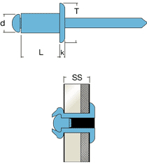 Schema tecnico rivetto a strappo in acciaio inox IIT A2 Rivit