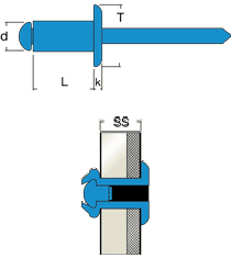 Schema tecnico rivetto a strappo in acciaio inox IIT A4 Rivit