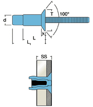 Schema tecnico rivetto strutturale in acciaio inox A2 KIIS Rivit