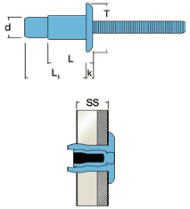 Schema tecnico rivetto strutturale in acciaio inox KIIT/A2 Rivit
