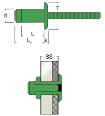 Schema tecnico rivetto strutturale in alluminio OAAT Rivit