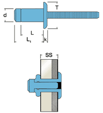 Schema tecnico rivetto strutturale in acciaio inox A2 OIIT Rivit