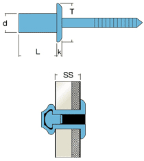 Schema tecnico rivetto a strappo SIIT Rivit