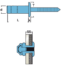 Schema tecnico rivetto a strappo SMGIIT Rivit