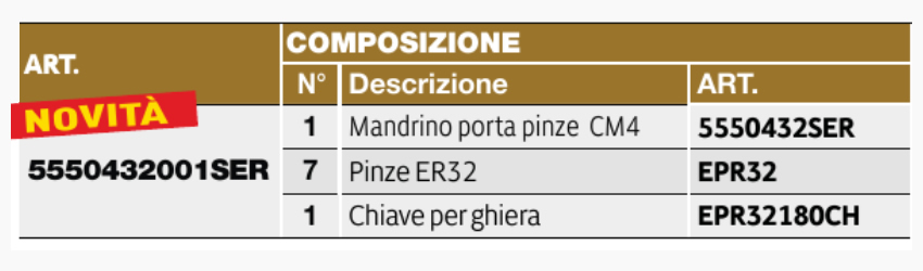 Scheda tecnica cassetta con mandrino portapinze LTF