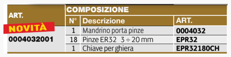 Scheda tecnica cassetta con mandrino portapinze LTF