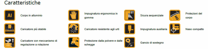 Chiodatrice N512C-2-E Bostitch dettagli