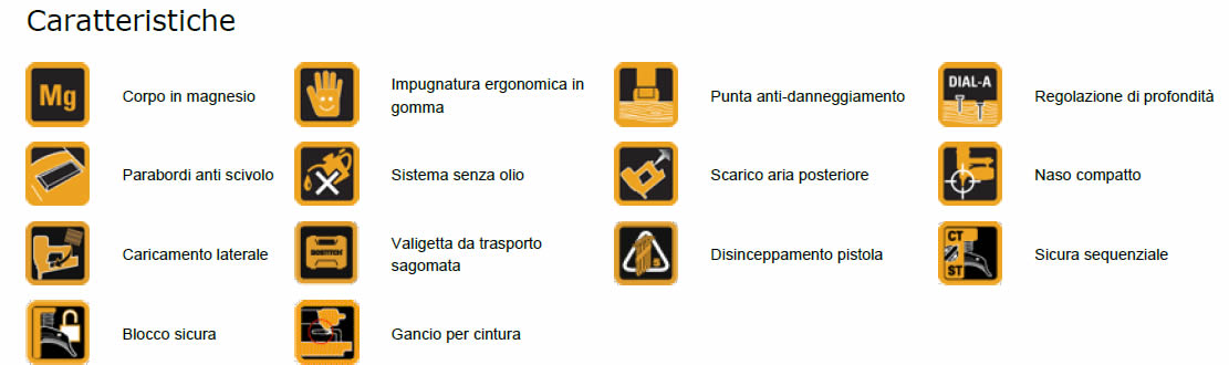 Chiodatrice BT1855-E Bostitch dettagli