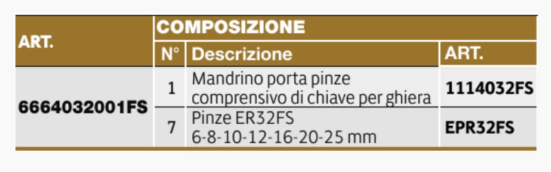 Scheda tecnica cassetta con mandrino portapinze LTF