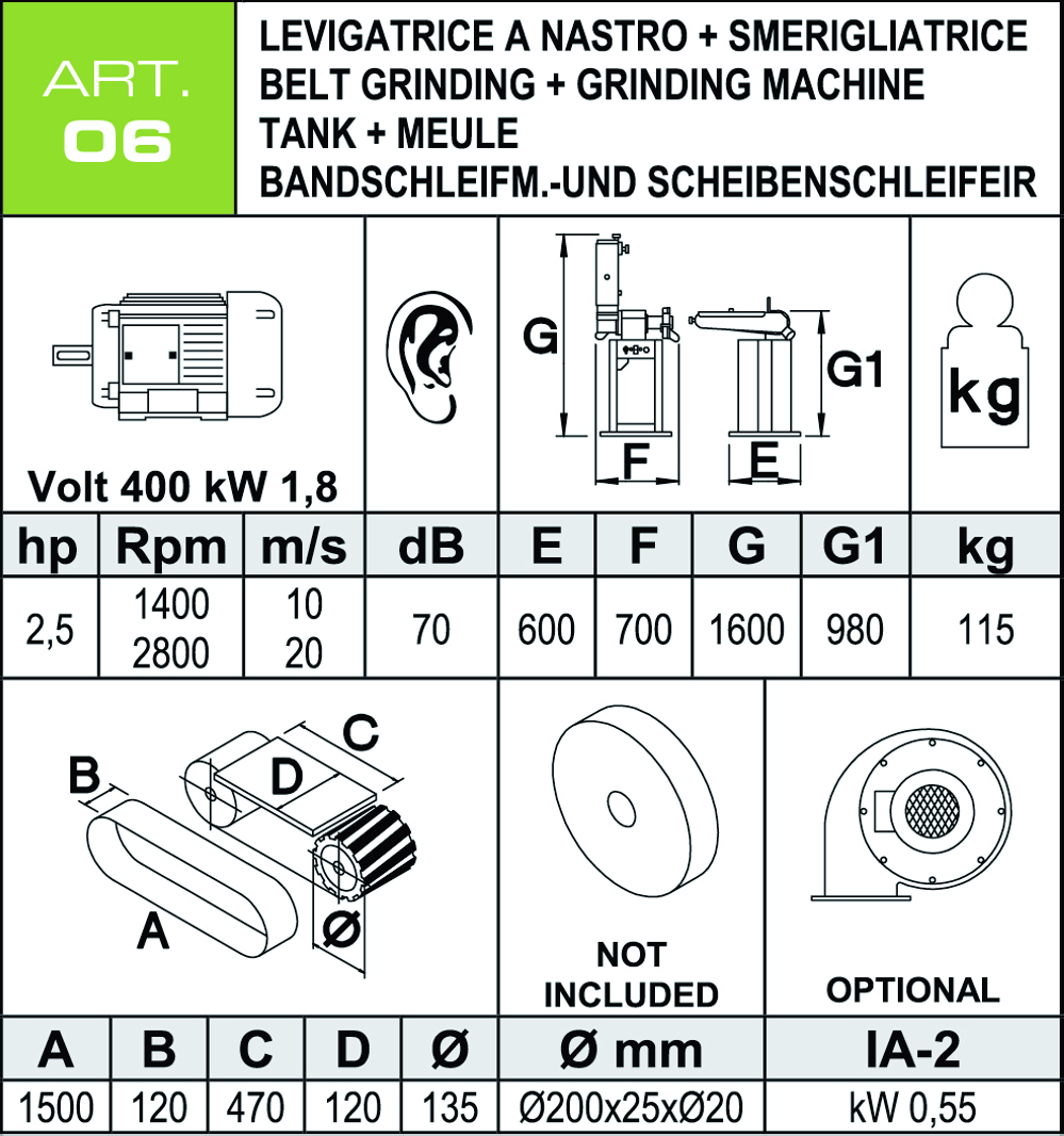 Scheda tecnica levigattrice ART06 Aceti