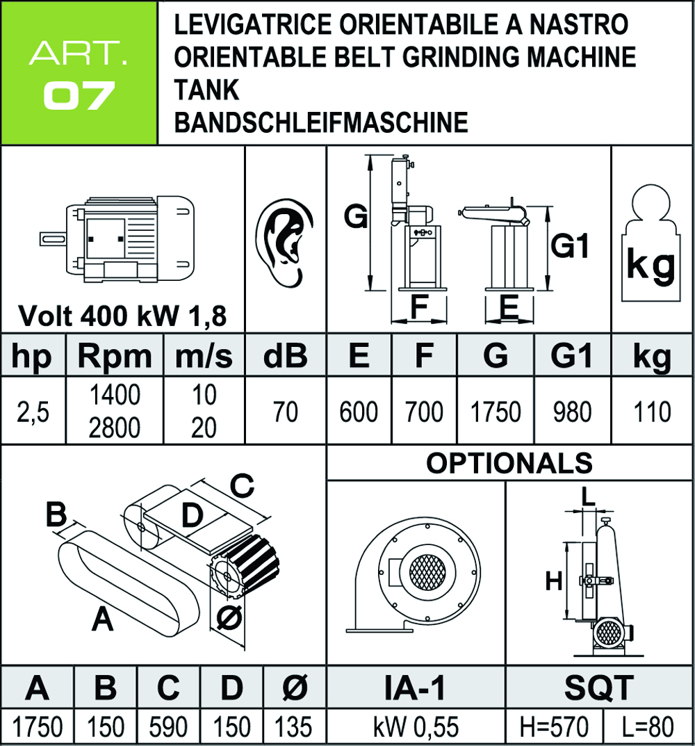 Scheda tecnica levigattrice ART07 Aceti