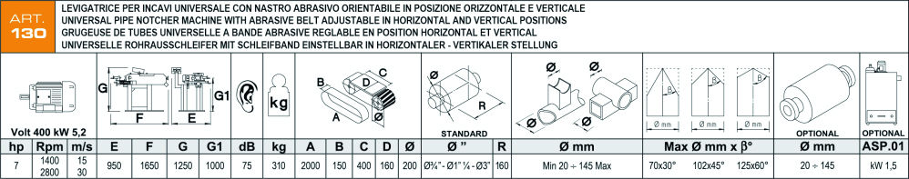 Scheda tecnica levigattrice ART130 Aceti