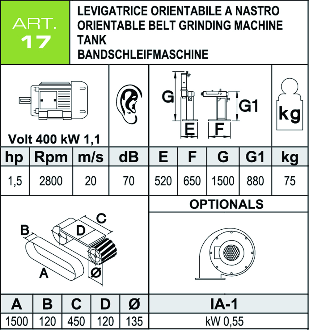 Scheda tecnica levigattrice ART17 Aceti