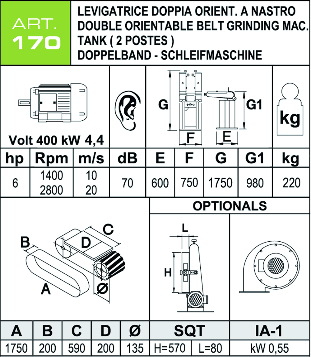 Scheda tecnica levigattrice ART170 Aceti