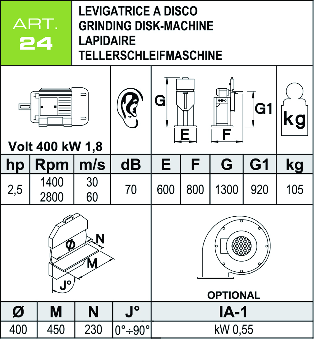 Scheda tecnica levigattrice ART24 Aceti