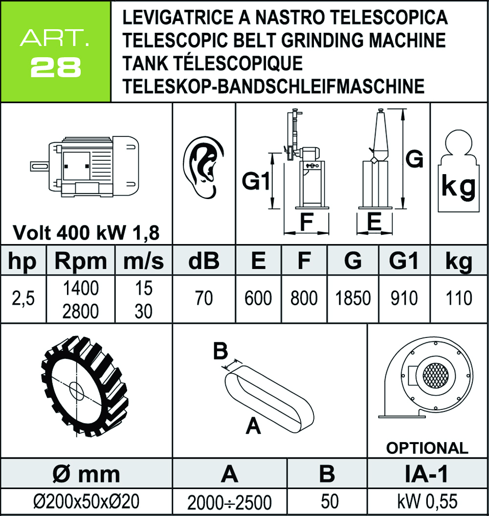 Scheda tecnica levigattrice ART28 Aceti