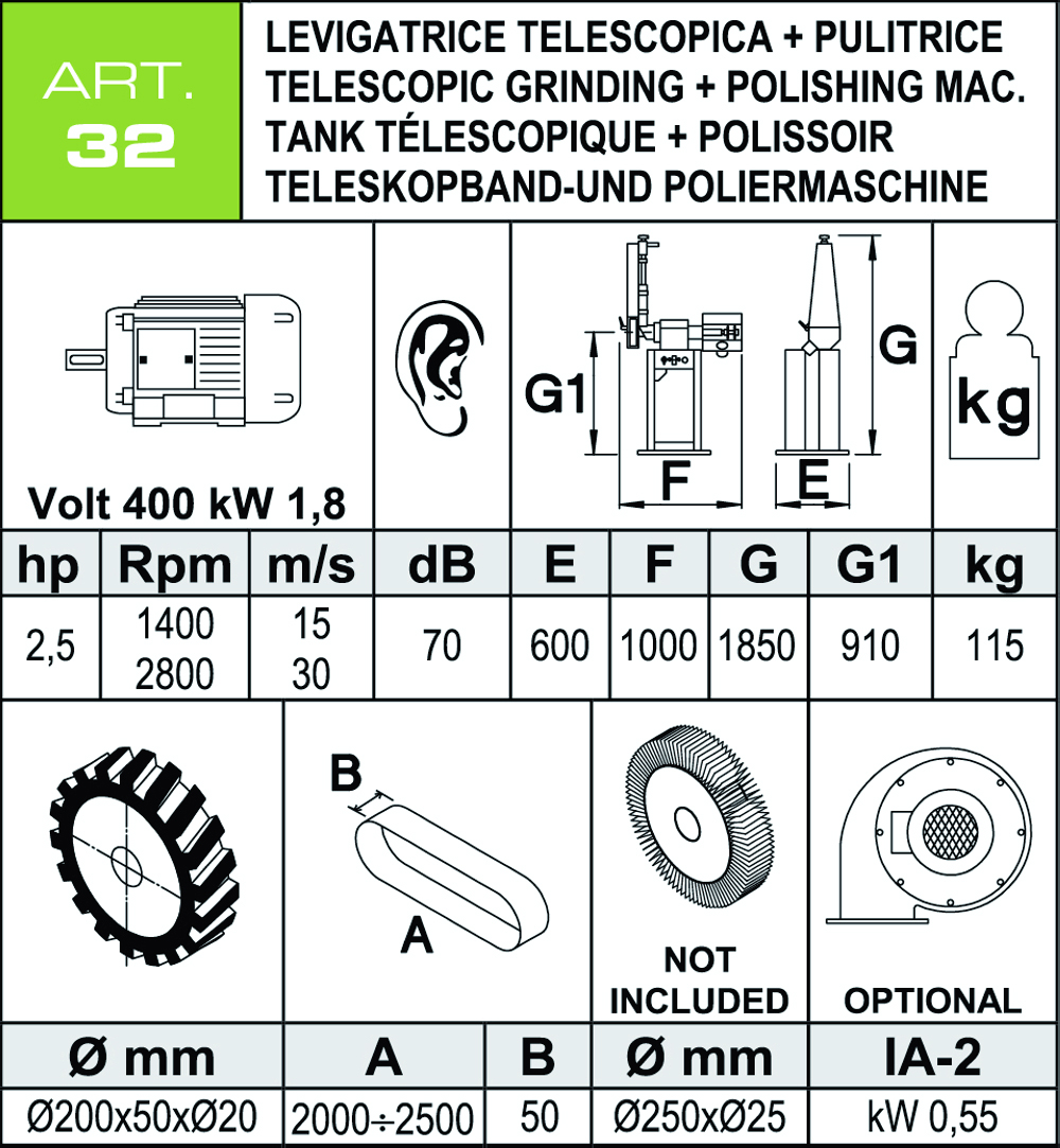 Scheda tecnica levigattrice ART32 Aceti