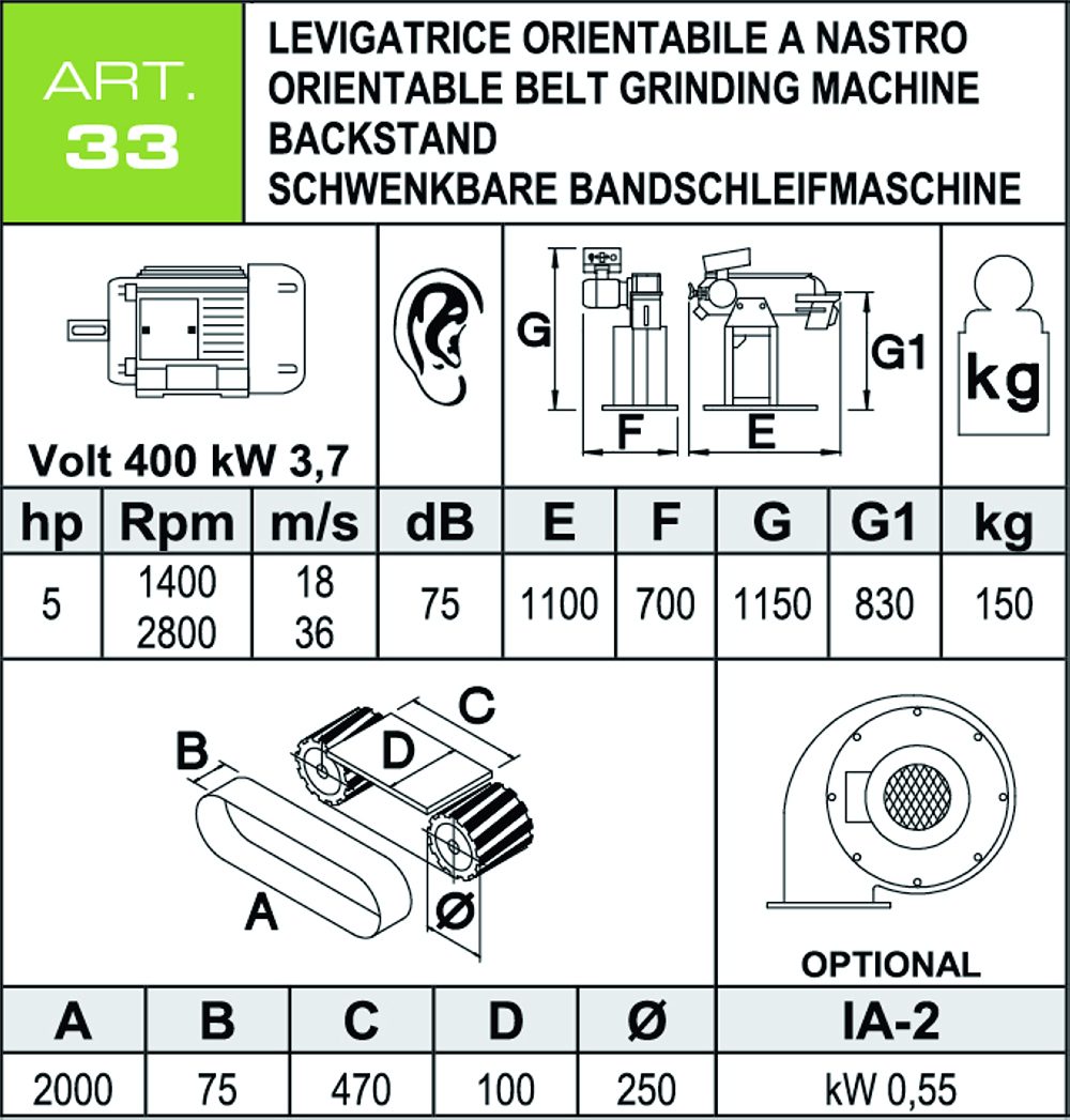 Scheda tecnica levigattrice ART33 Aceti