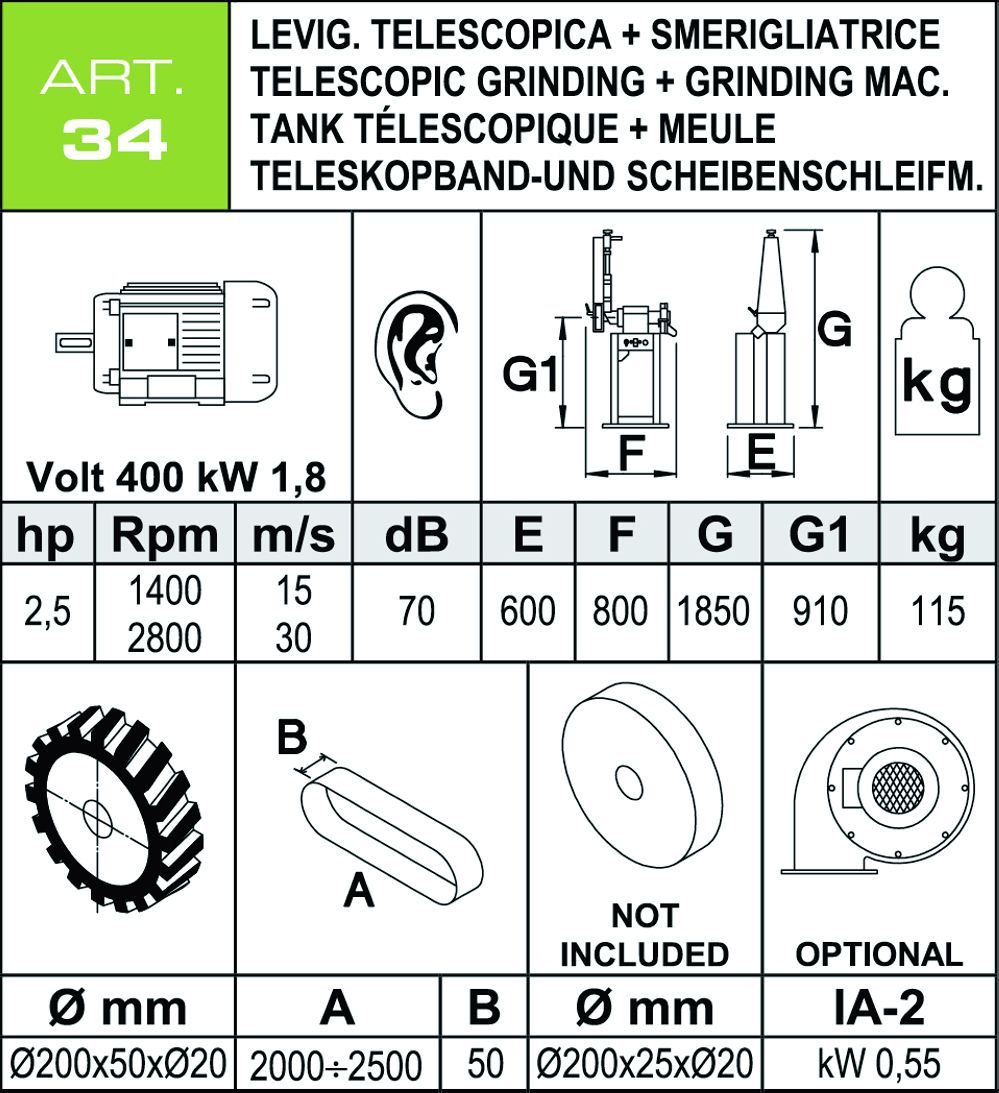 Scheda tecnica levigattrice ART34 Aceti