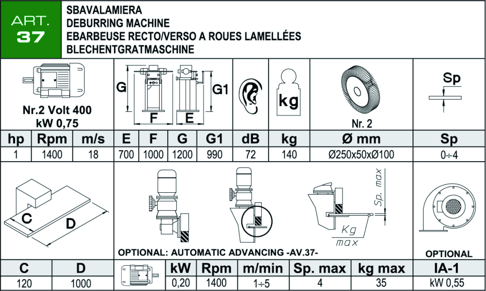 Scheda tecnica levigattrice ART37 Aceti