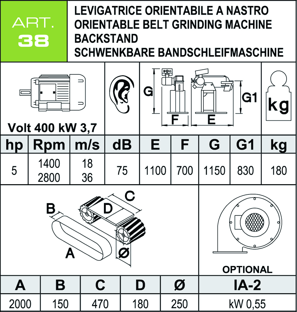 Scheda tecnica levigattrice ART38 Aceti