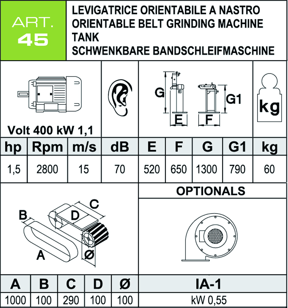 Scheda tecnica levigattrice ART45 Aceti