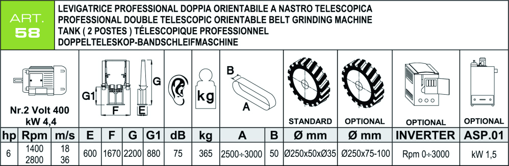 Scheda tecnica levigattrice ART58 Aceti