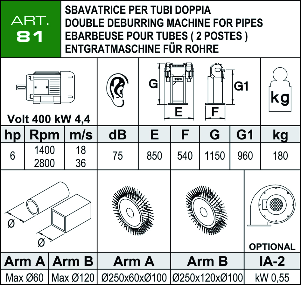 Scheda tecnica levigattrice ART81 Aceti