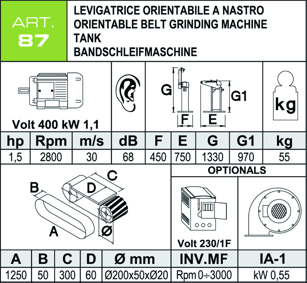 Scheda tecnica levigatrice ART87 Aceti