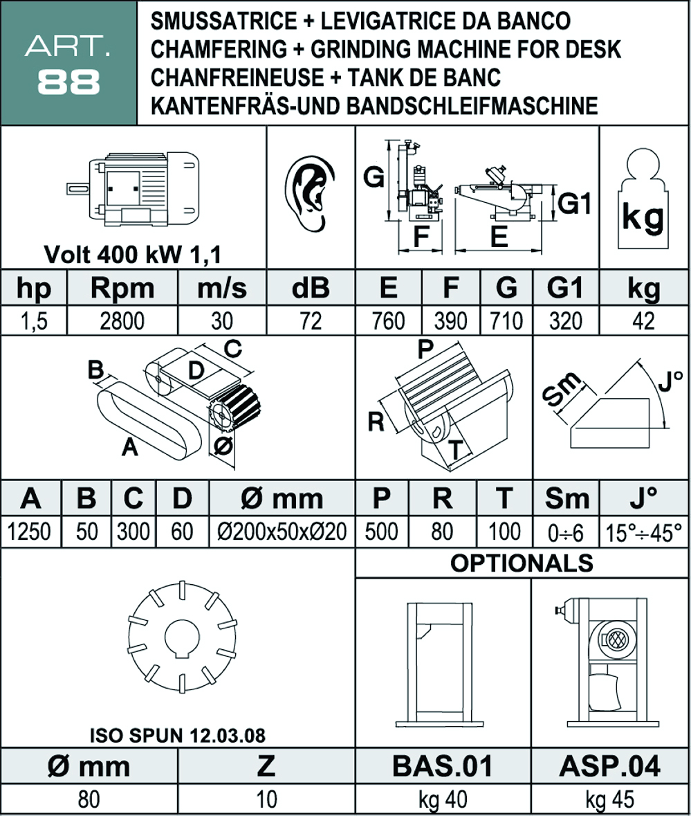 Scheda tecnica smussatrice ART88 Aceti
