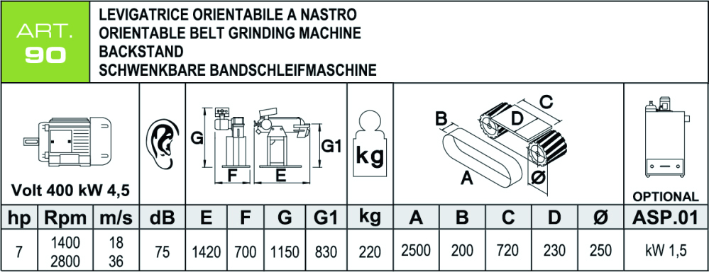 Scheda tecnica levigattrice ART90 Aceti