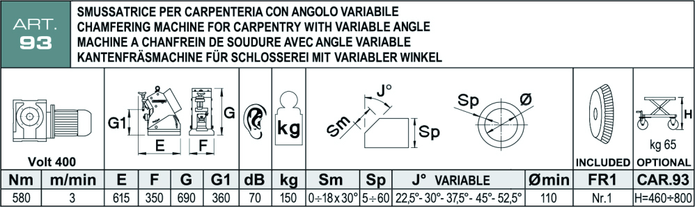 Scheda tecnica smussatrice ART93 Aceti