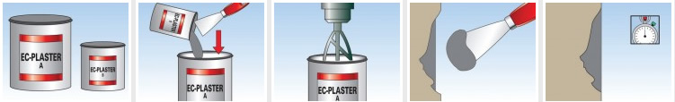 Stucco epossidico EC-PLASTER