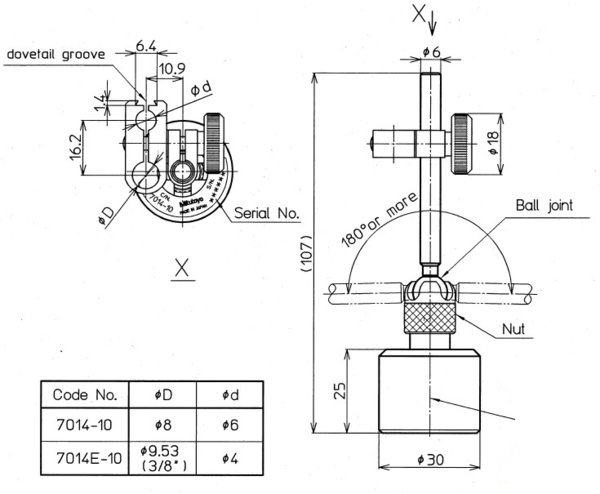 misure comparatore 513-908-10E Mitutoyo