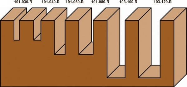 schema kit frese per legno Klein