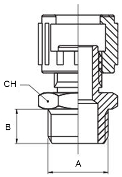 Schema raccordo Aignep 1850